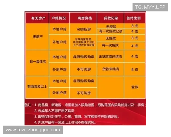 开云波胆串关技巧避坑指南平台对比看极速提现